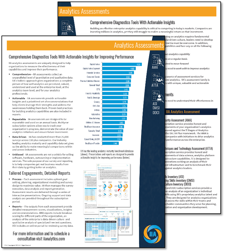 Analytics Assessment Brochure | International Institute for Analytics