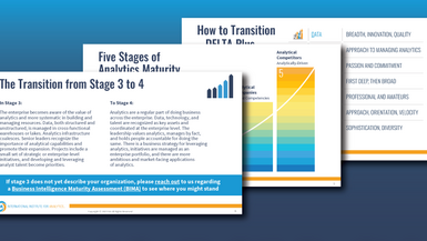 Analytics maturity transition guide stage 3 stage 4 ebook 1000px